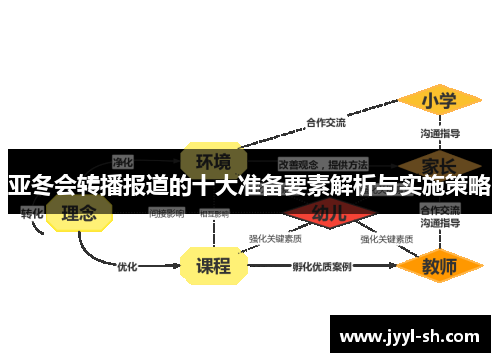 亚冬会转播报道的十大准备要素解析与实施策略