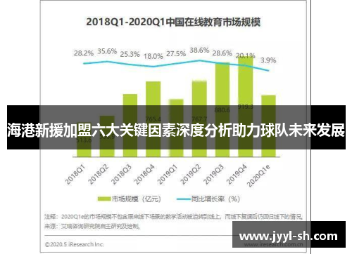 海港新援加盟六大关键因素深度分析助力球队未来发展