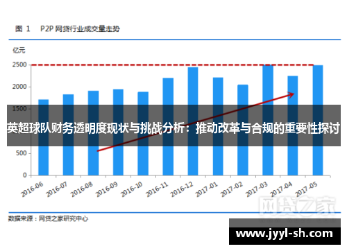 英超球队财务透明度现状与挑战分析：推动改革与合规的重要性探讨