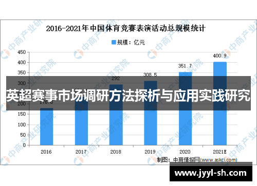 英超赛事市场调研方法探析与应用实践研究 英超赛事市场调研方法探析与应用实践研究